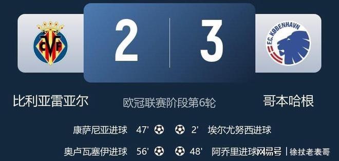 包含今晚阿贾克斯调整名单以备NBA季后赛，单刀错失环节打磨，压力陡增，赛程密集仍需轮换的词条